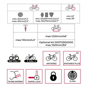 Menabo ANTARES Σχάρα αυτοκινήτου 2+1 ποδηλάτων  DRIMALASBIKES